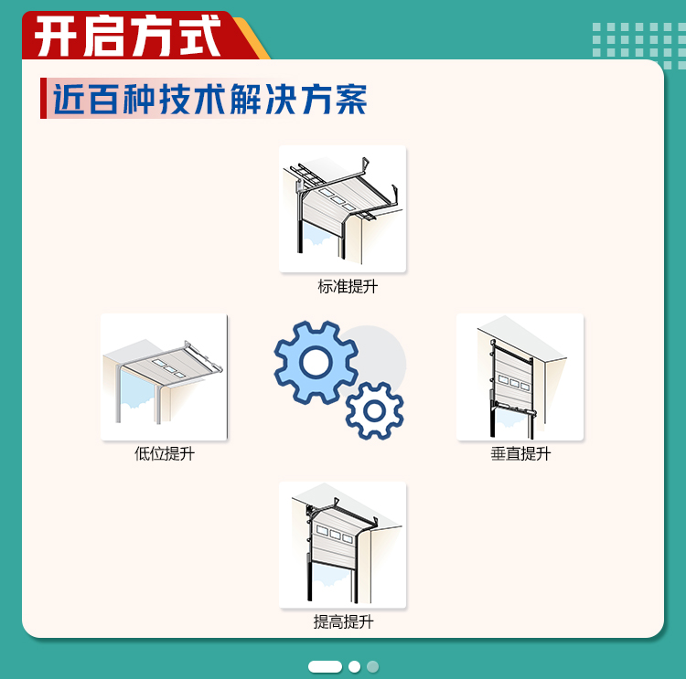 工業(yè)提升門的提升方式